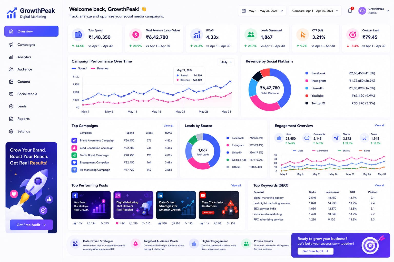 social-media-campaign